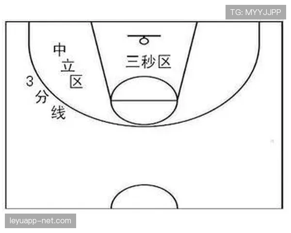 防守三秒NBA规则是什么?详解判罚标准与常见误解 防守三秒NBA规则是什么?详解判罚标准与常见误解